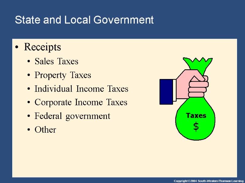 State and Local Government  Receipts Sales Taxes Property Taxes Individual Income Taxes Corporate